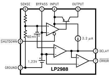 LP2988-5.0, Микромощный линейный стабилизатор со сверхмалым падением напряжения и программируемой задержкой перезапуска